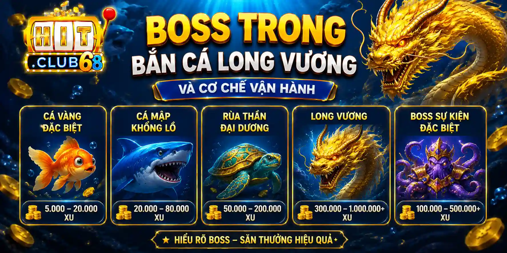 Boss trong bắn cá Long Vương và cơ chế vận hành Boss trong bắn cá Long Vương và cơ chế vận hành