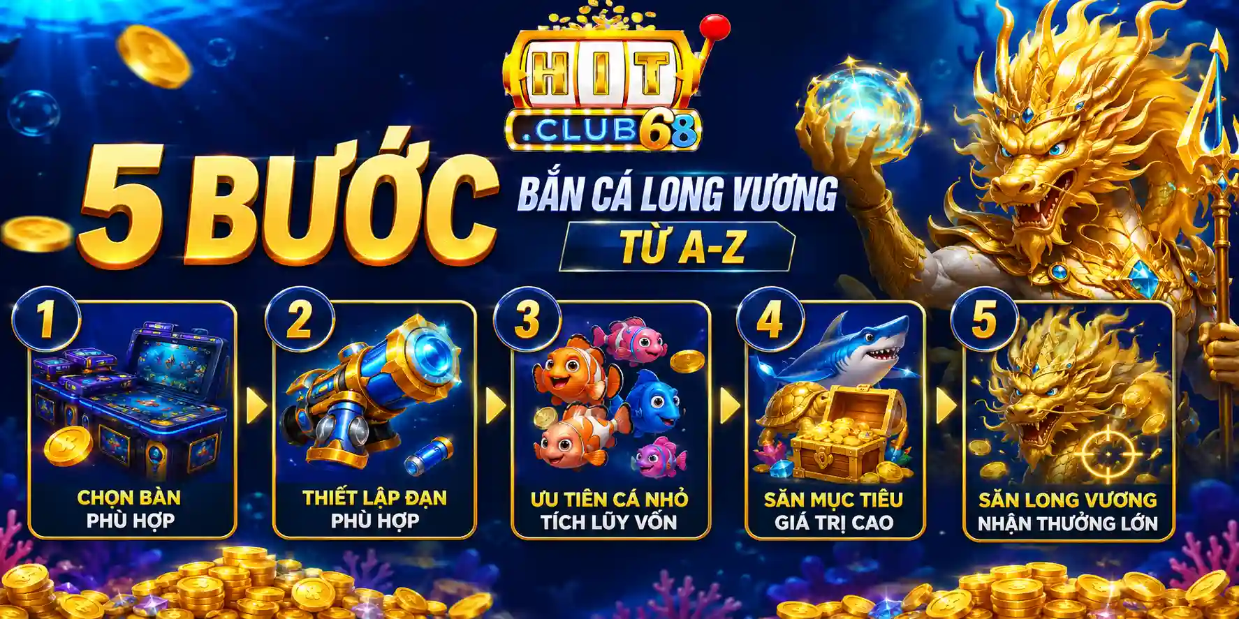 Hướng dẫn cách chơi bắn cá Long Vương từ A Z Hướng dẫn cách chơi bắn cá Long Vương từ A Z