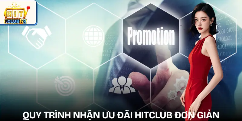 khuyen mai hitclub quy trinh
