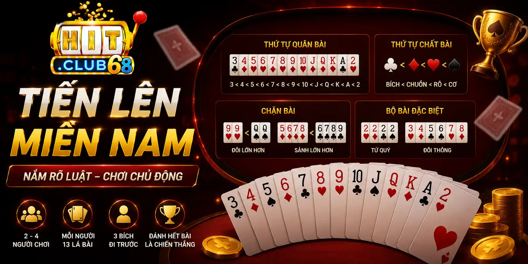 Luật chơi Tiến lên miền Nam Hitclub Luật chơi Tiến lên miền Nam Hitclub