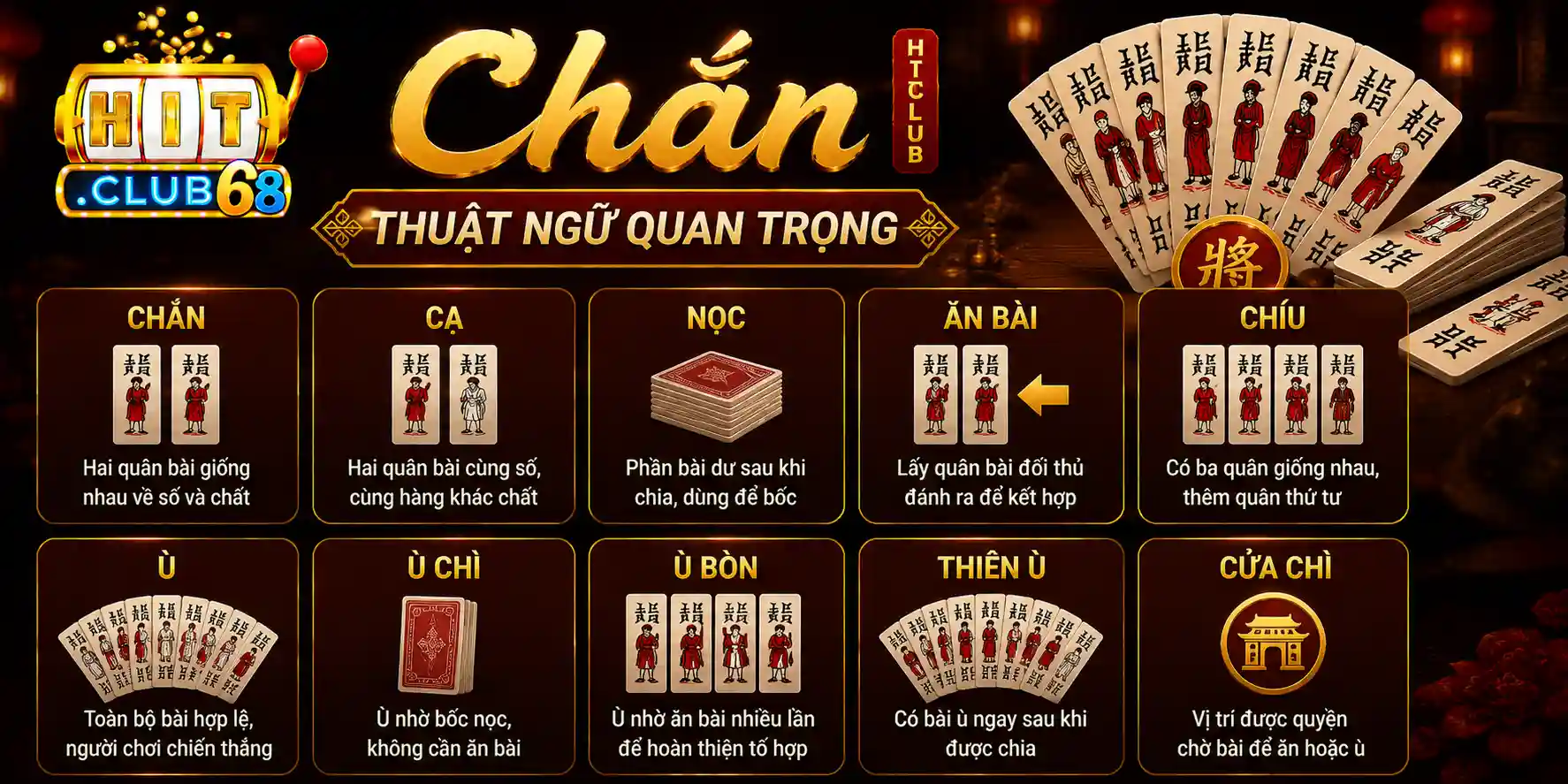 Những thuật ngữ quan trọng người chơi cần nắm vững Những thuật ngữ quan trọng người chơi cần nắm vững