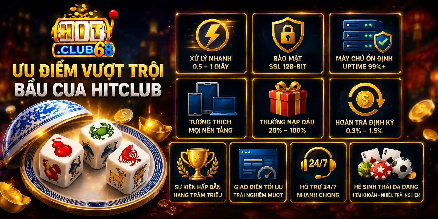 Những ưu điểm giúp Bầu cua Hitclub thu hút hội viên Những ưu điểm giúp Bầu cua Hitclub thu hút hội viên