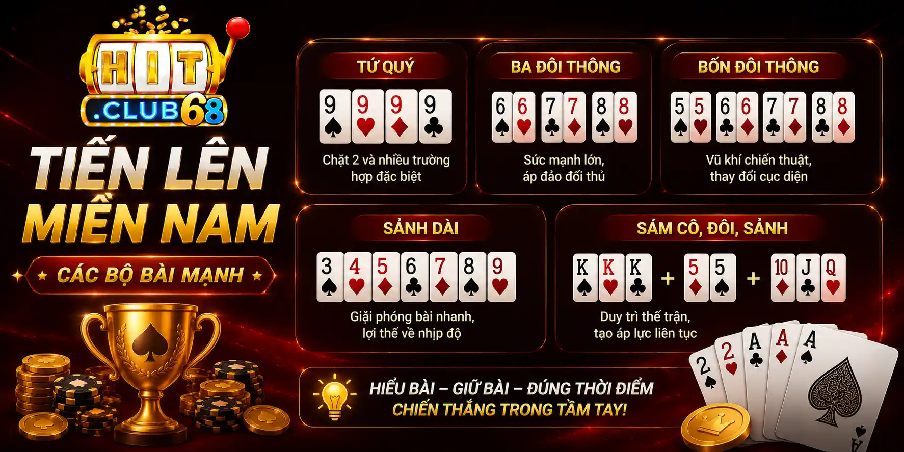 Tổng hợp các thế bài mạnh trong Tiến lên miền Nam Hitclub Tổng hợp các thế bài mạnh trong Tiến lên miền Nam Hitclub